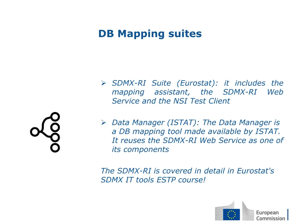 db mapping suites