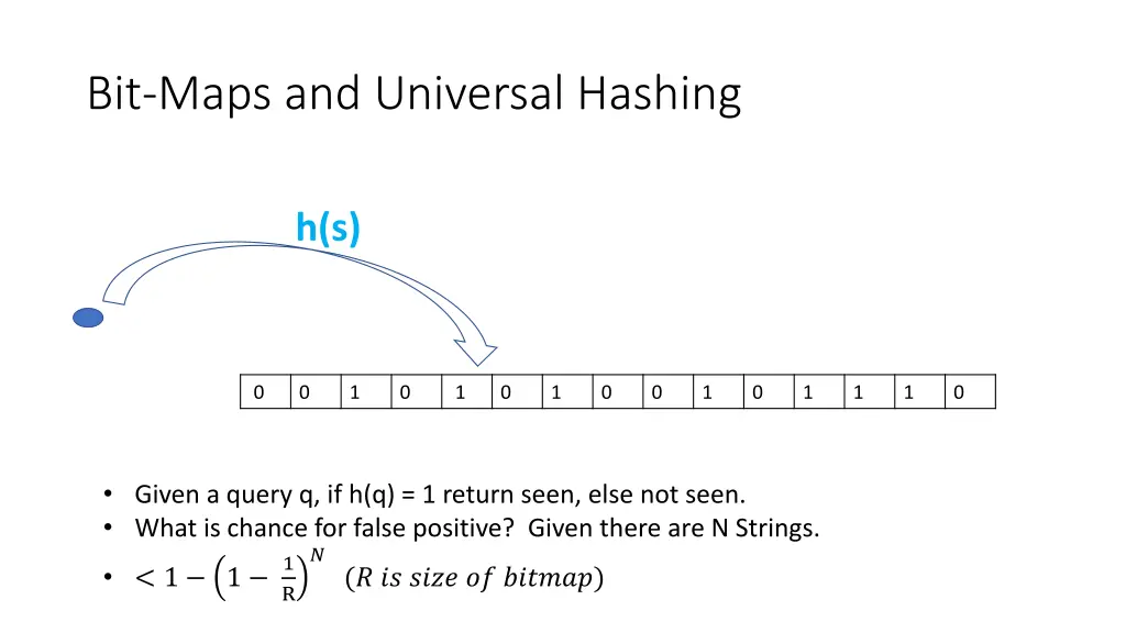 bit maps and universal hashing