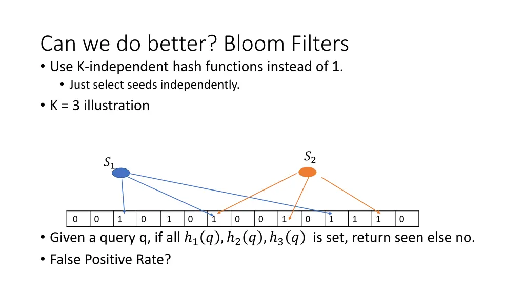 can we do better bloom filters use k independent