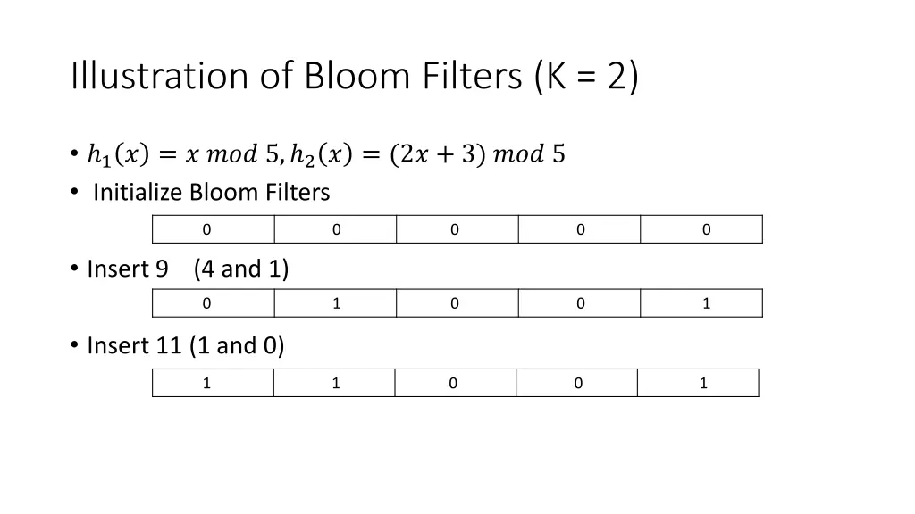 illustration of bloom filters k 2