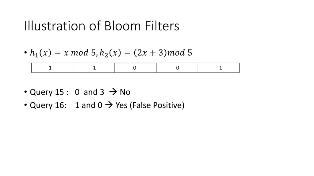 illustration of bloom filters