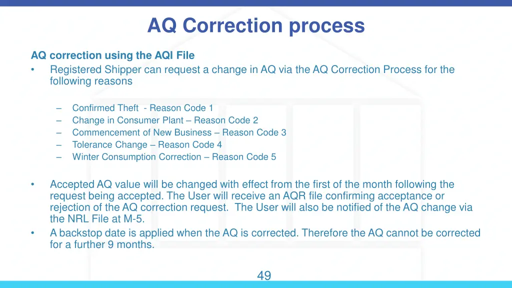 aq correction process