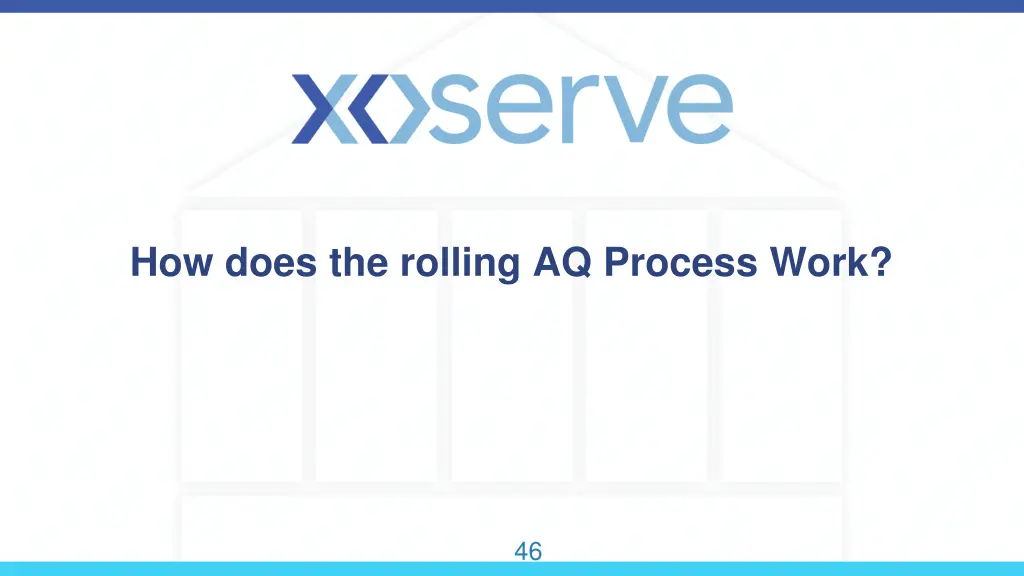 how does the rolling aq process work