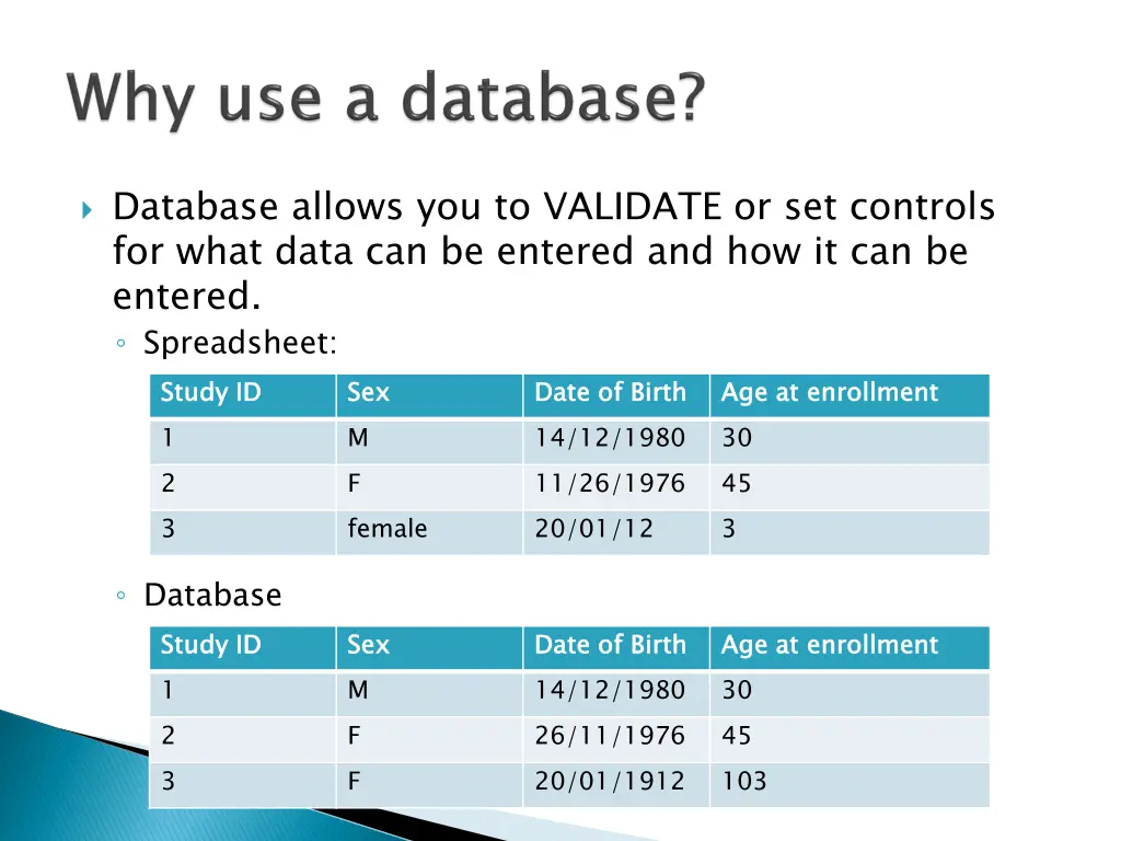 database allows you to validate or set controls