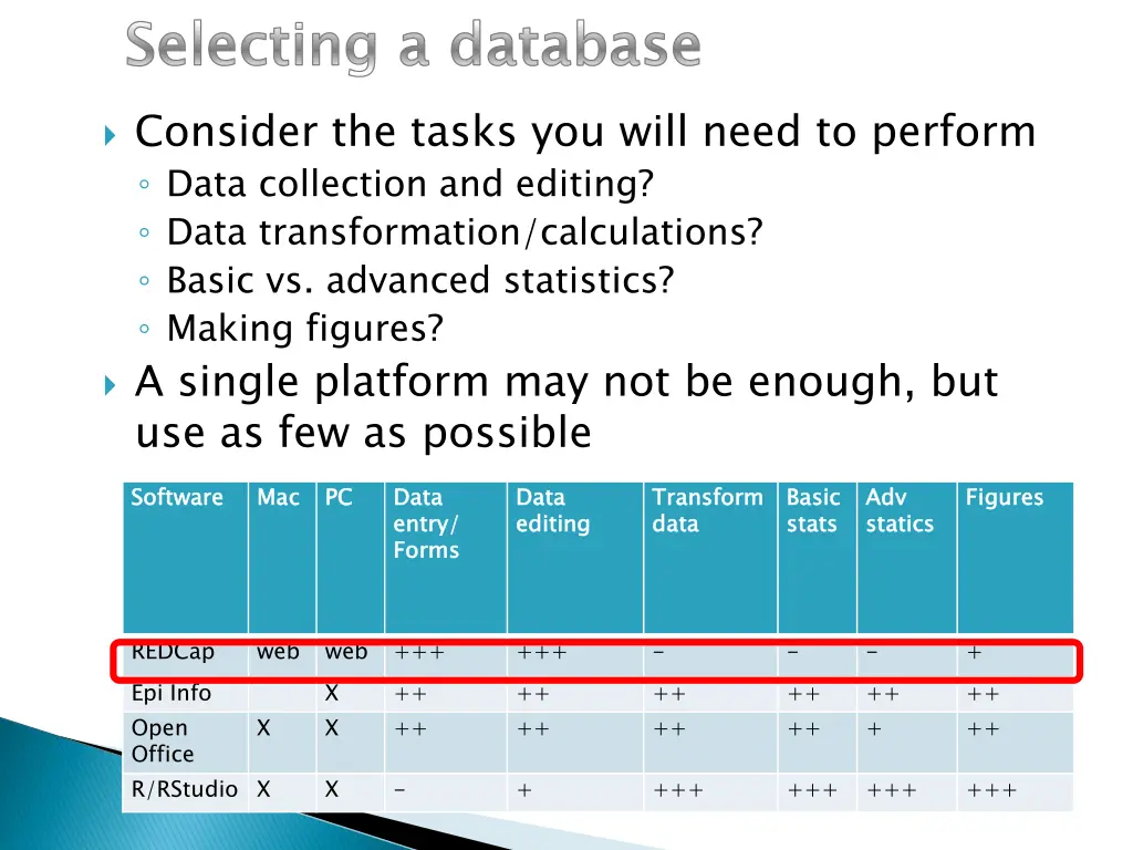 selecting a database