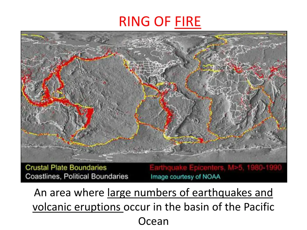 ring of fire