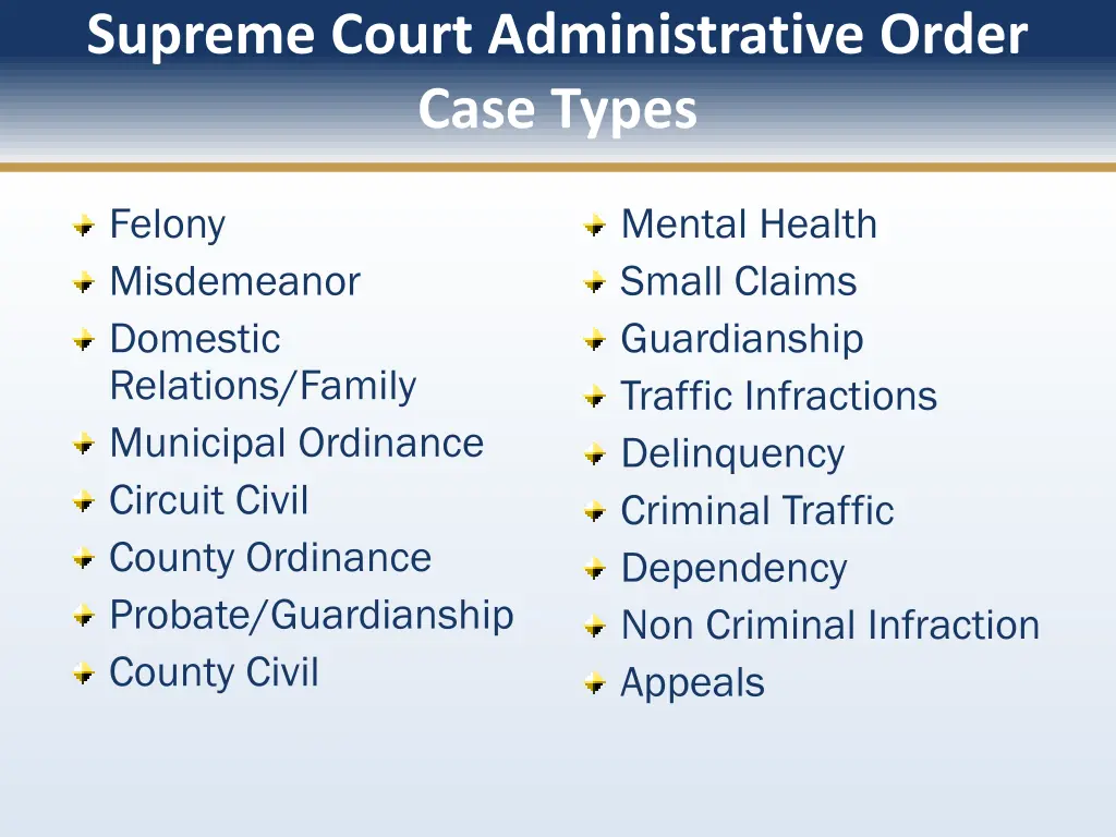 supreme court administrative order case types