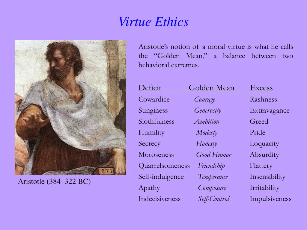 virtue ethics 5