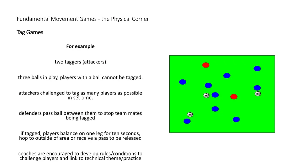 fundamental movement games the physical corner