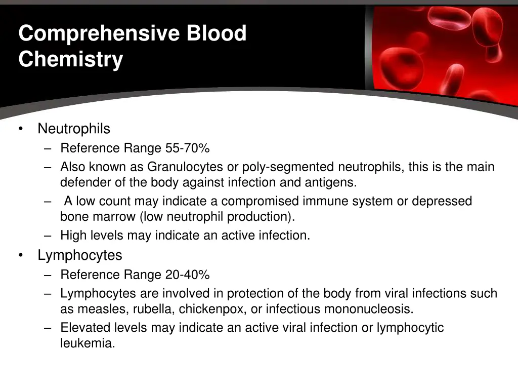 comprehensive blood chemistry 28