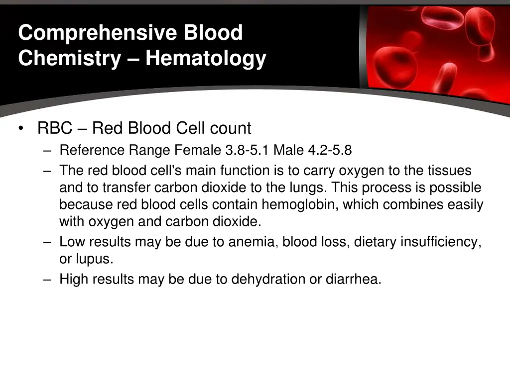 comprehensive blood chemistry hematology