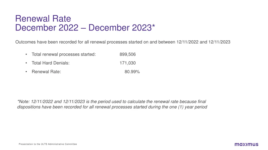 renewal rate december 2022 december 2023