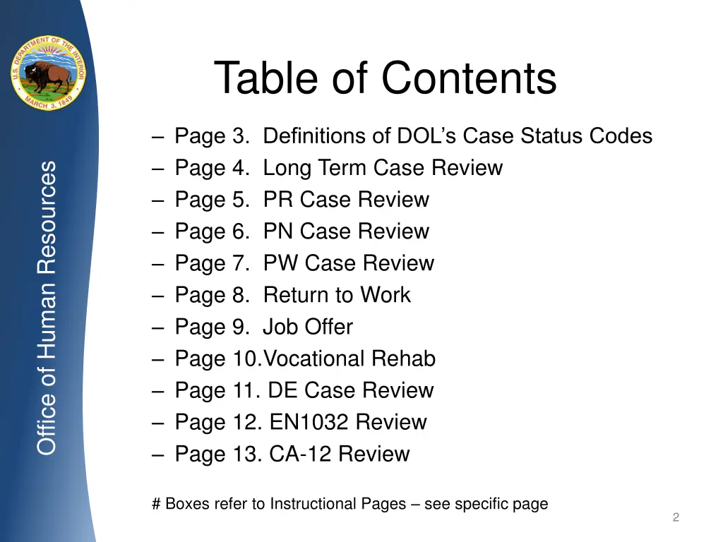 table of contents