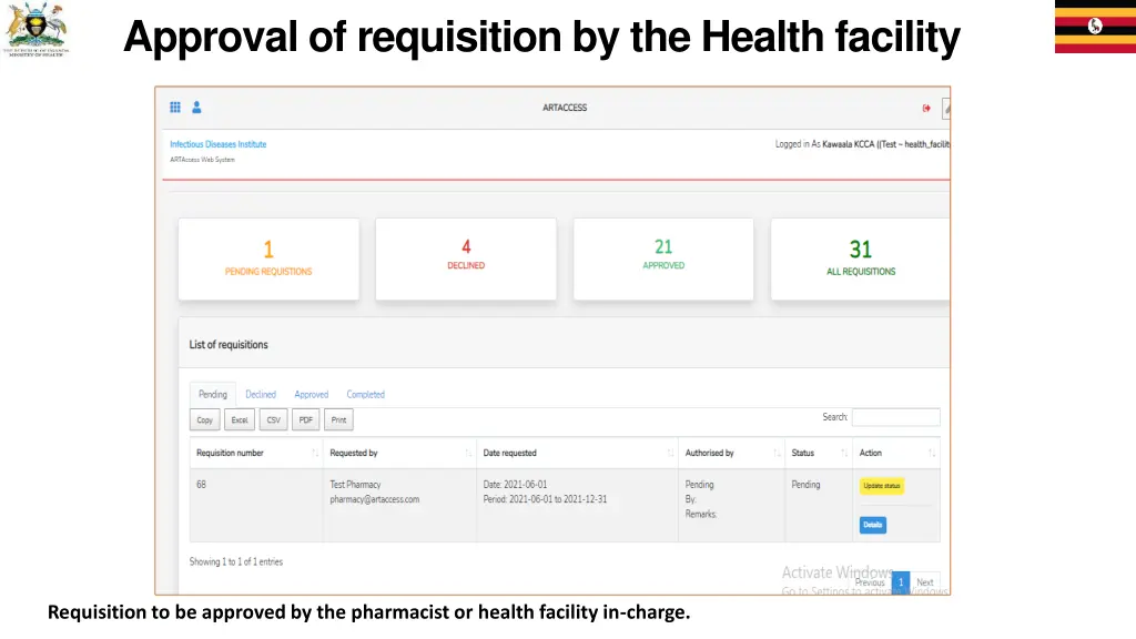 approval of requisition by the health facility