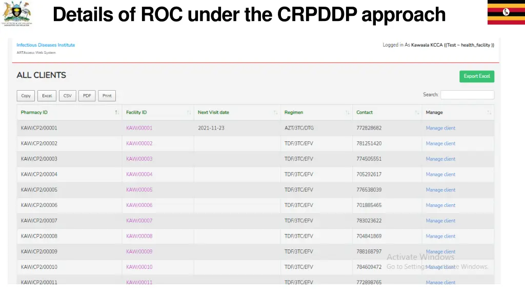 details of roc under the crpddp approach