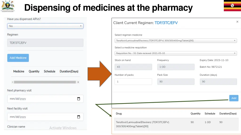 dispensing of medicines at the pharmacy