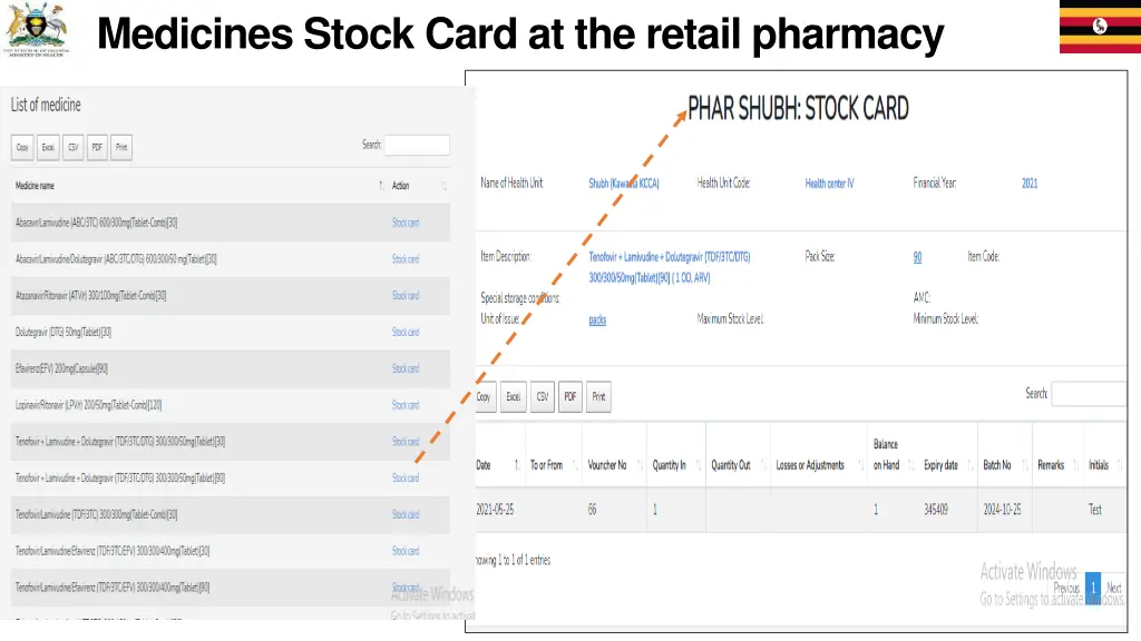 medicines stock card at the retail pharmacy