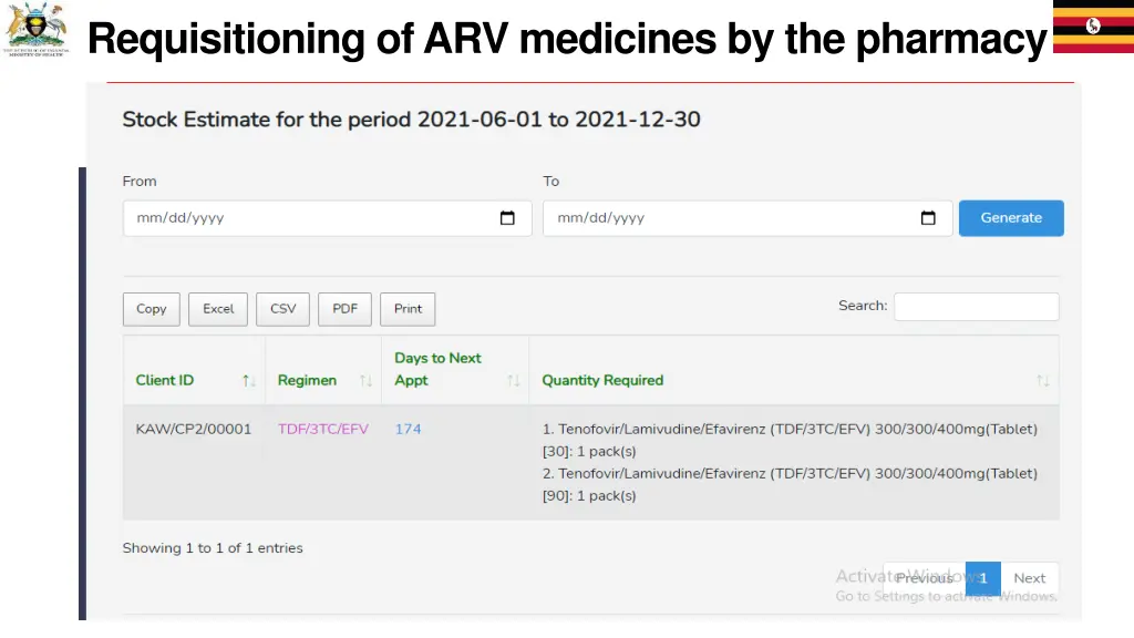 requisitioning of arv medicines by the pharmacy