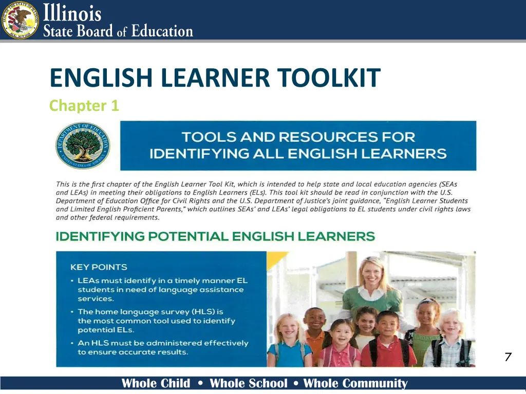 english learner toolkit chapter 1