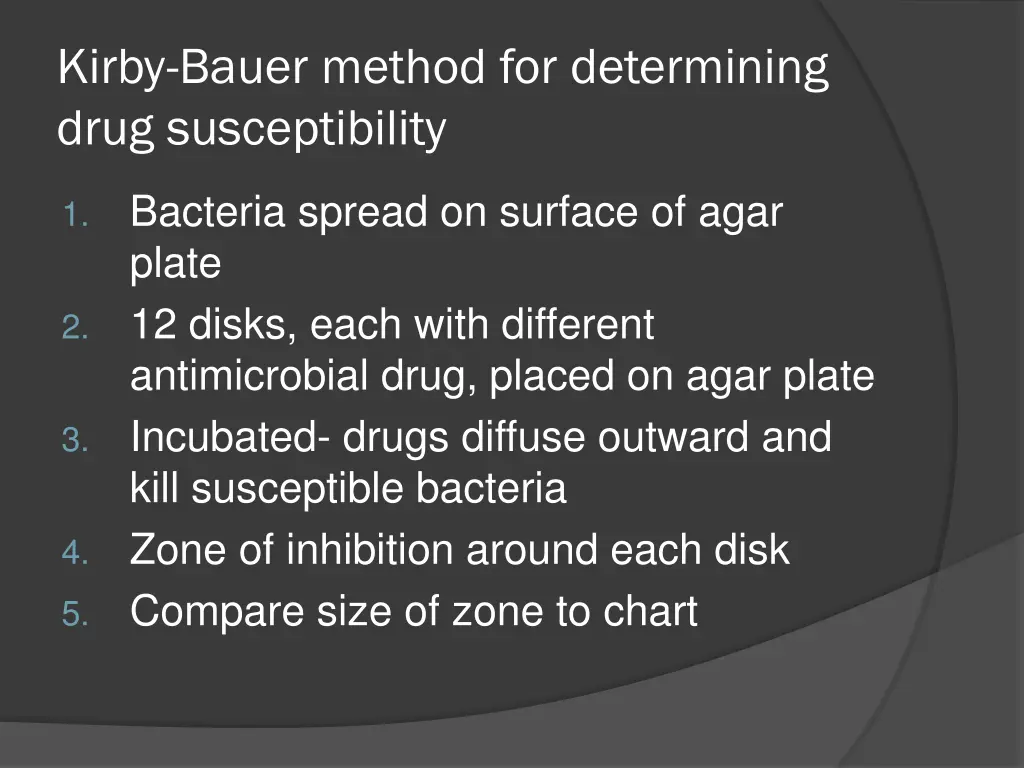 kirby bauer method for determining drug