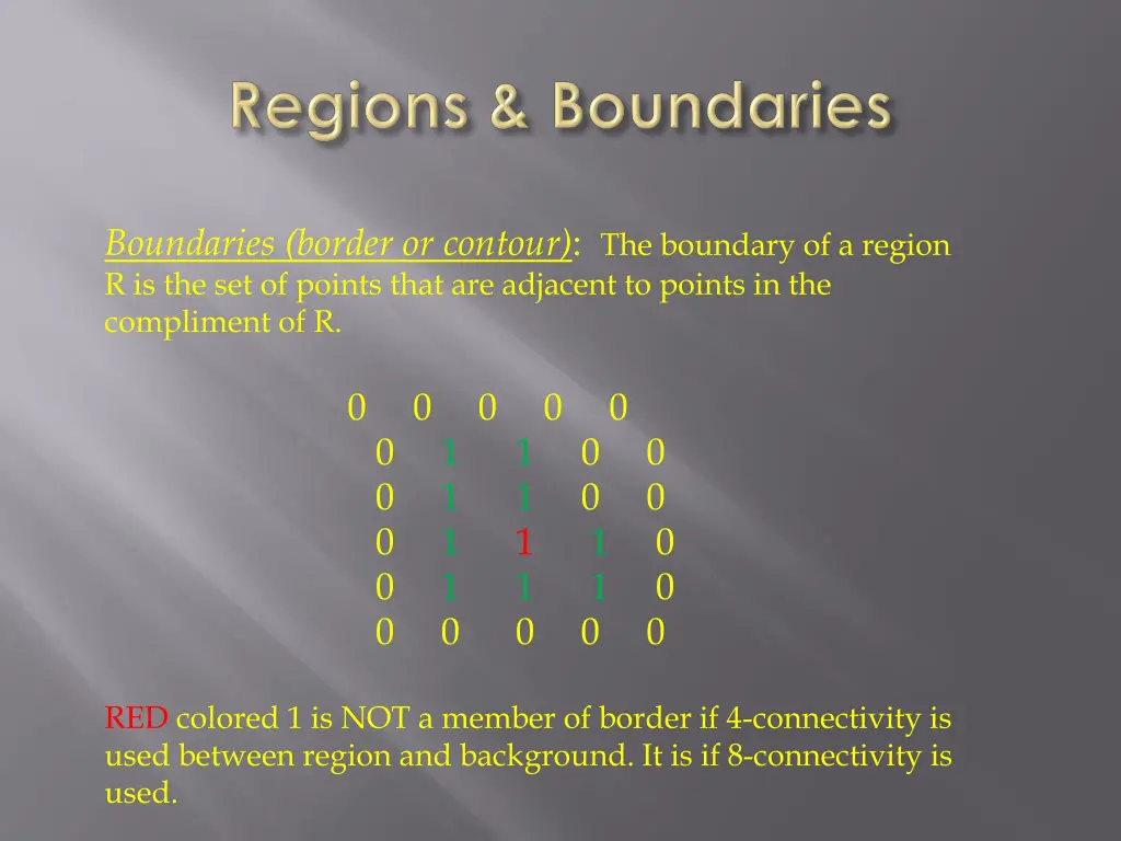 boundaries border or contour the boundary