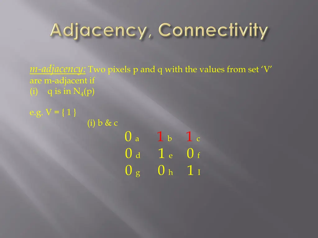 m adjacency two pixels p and q with the values 1