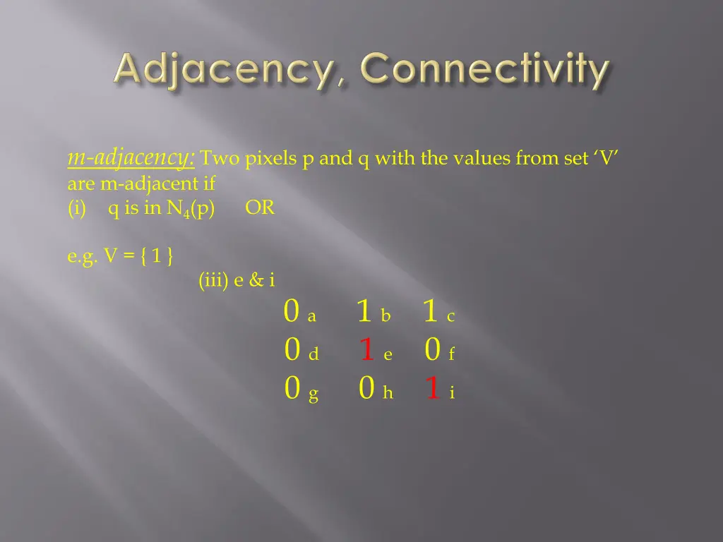 m adjacency two pixels p and q with the values 5