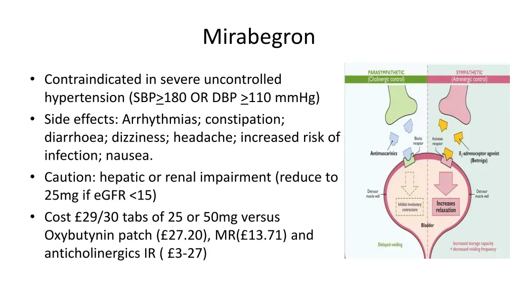 mirabegron