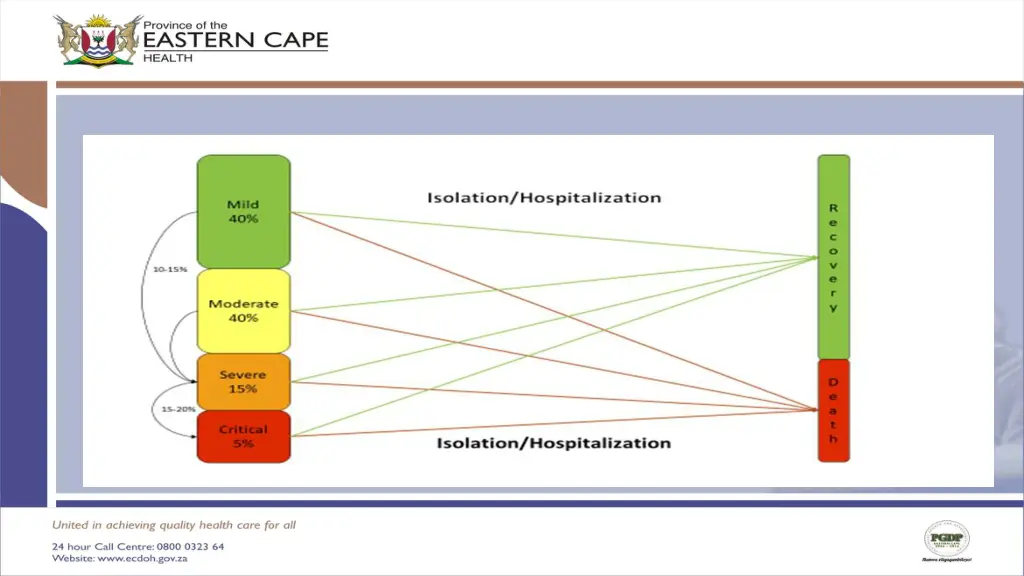 slide5