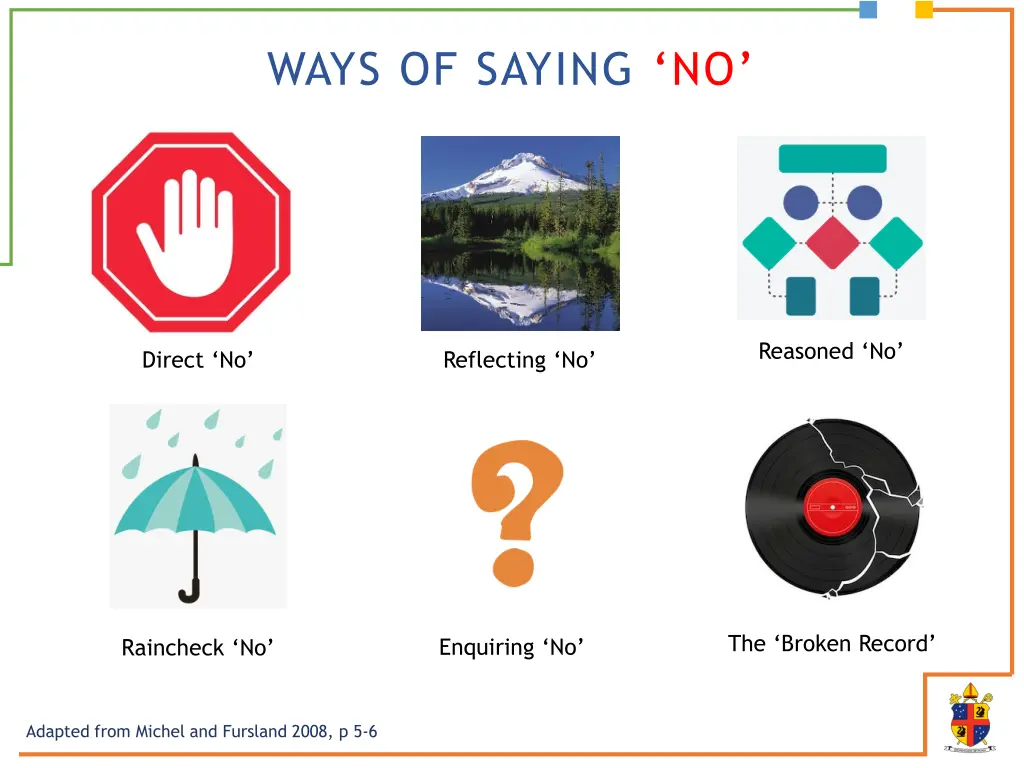 ways of saying no