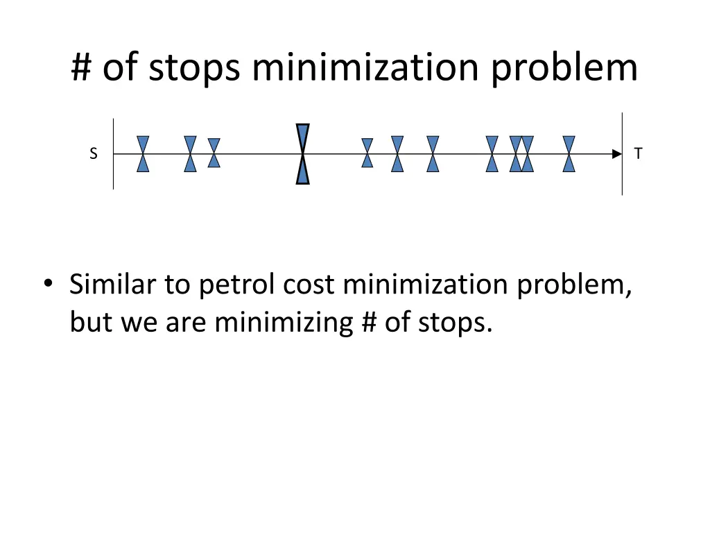 of stops minimization problem