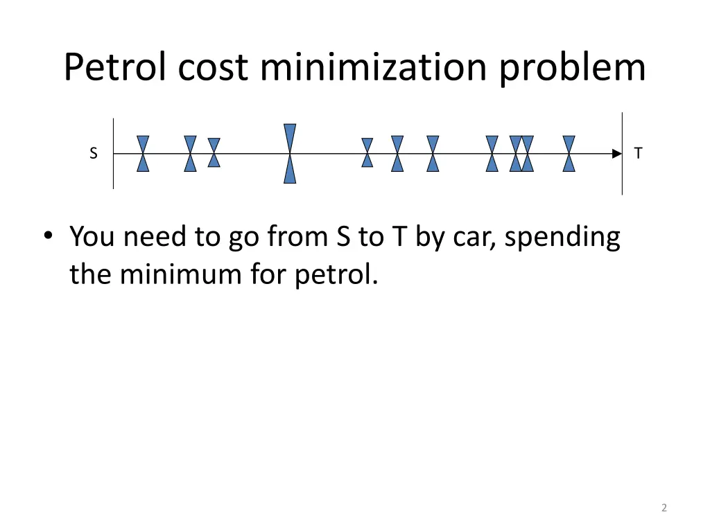 petrol cost minimization problem