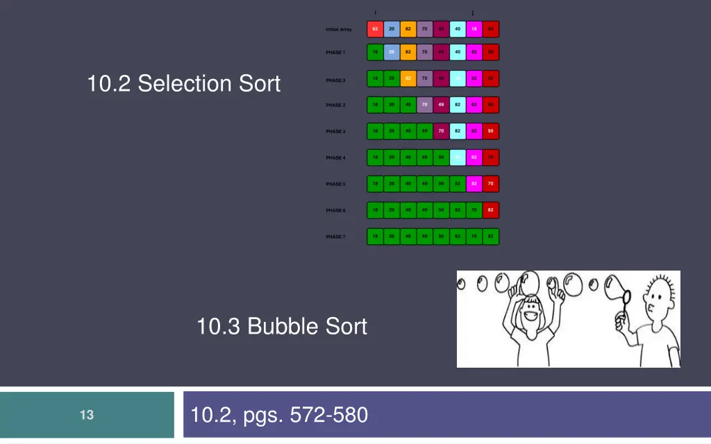 10 2 selection sort