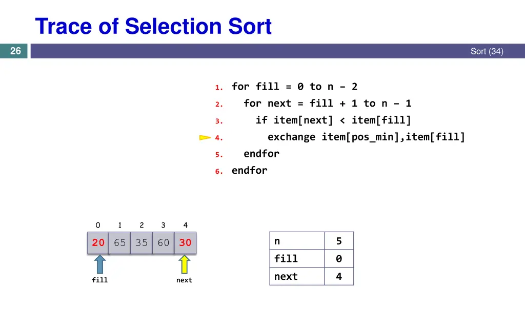 trace of selection sort 10