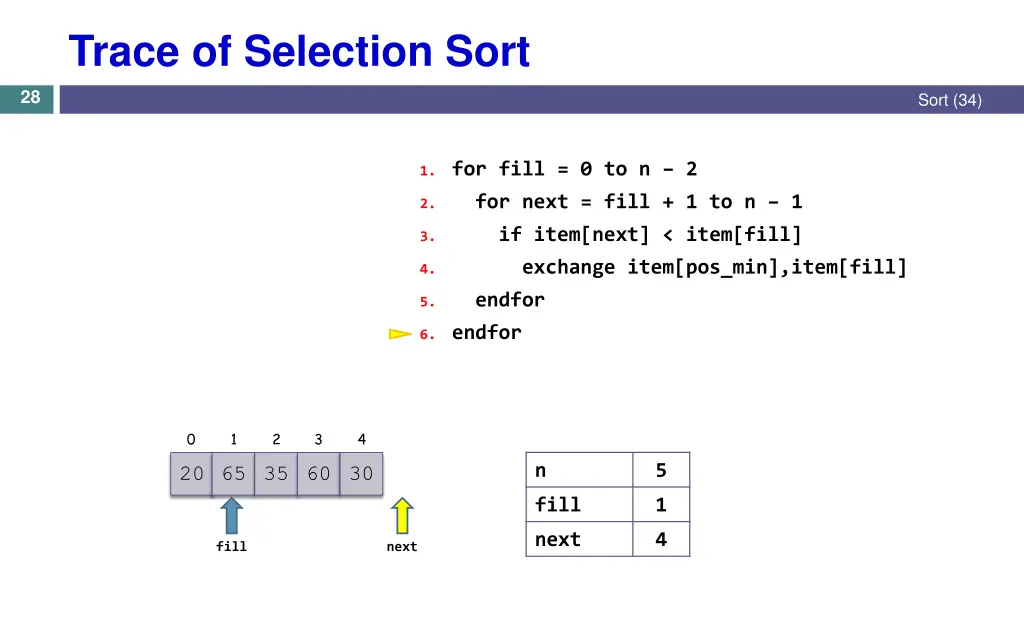 trace of selection sort 12