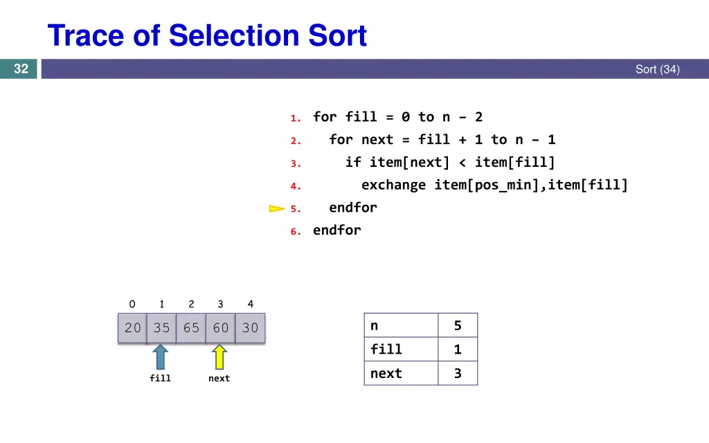 trace of selection sort 16