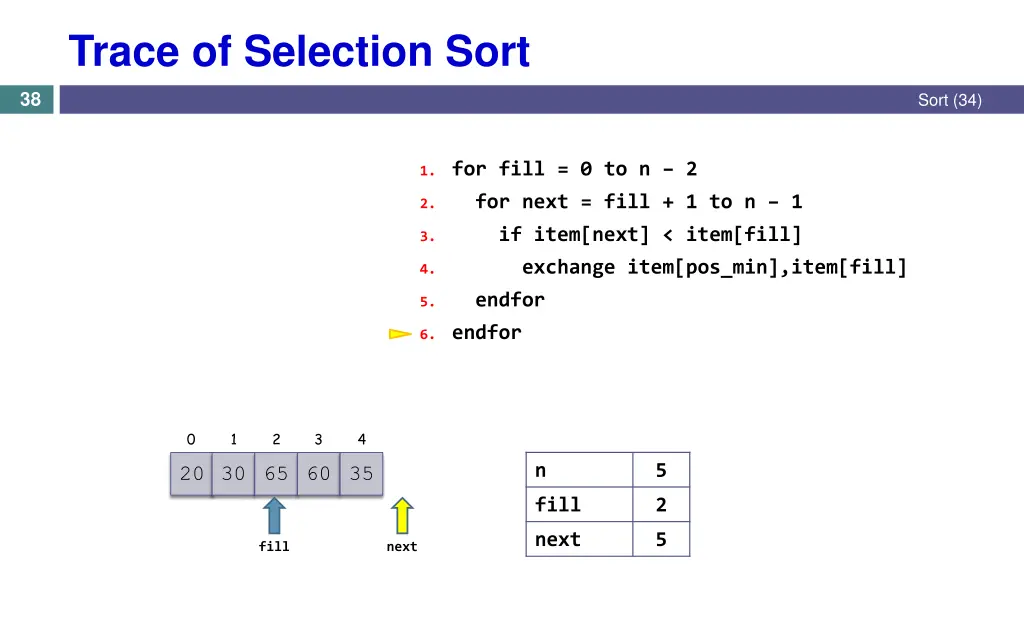 trace of selection sort 22