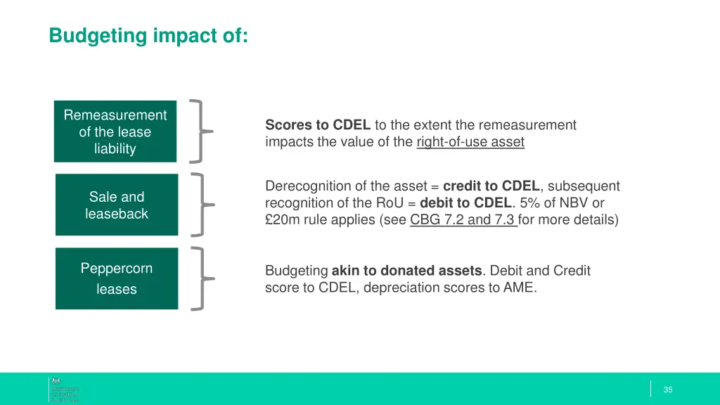 budgeting impact of