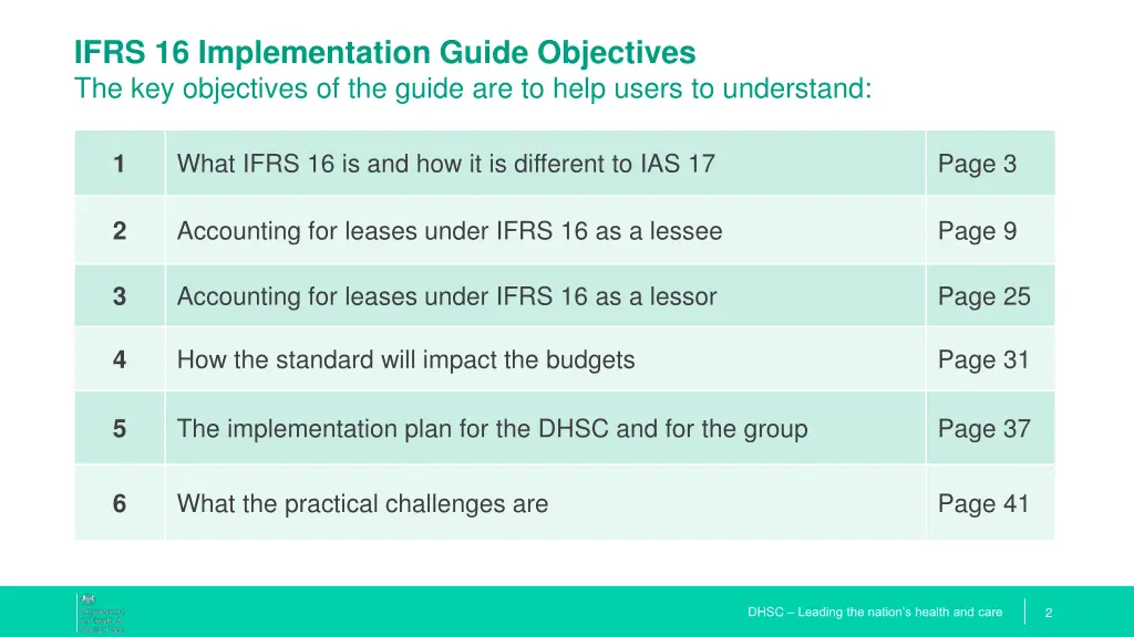 ifrs 16 implementation guide objectives