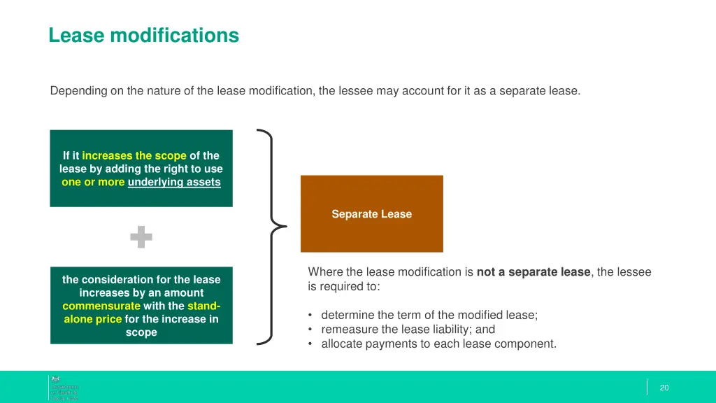 lease modifications