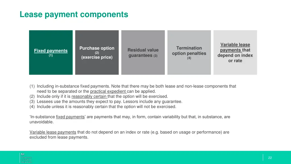 lease payment components