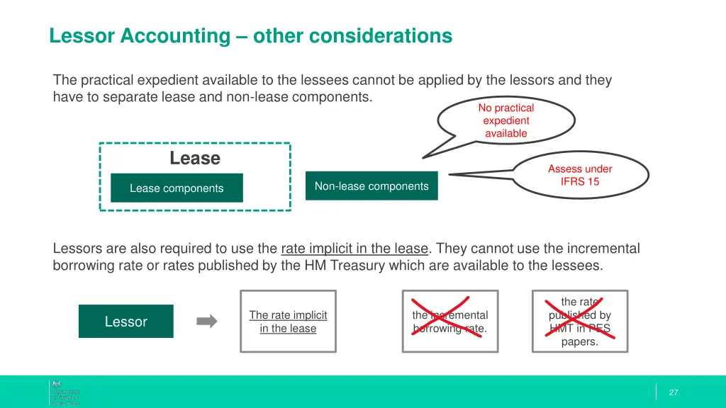 lessor accounting other considerations