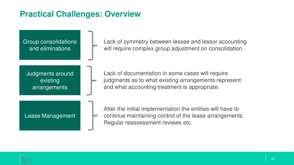 practical challenges overview 1