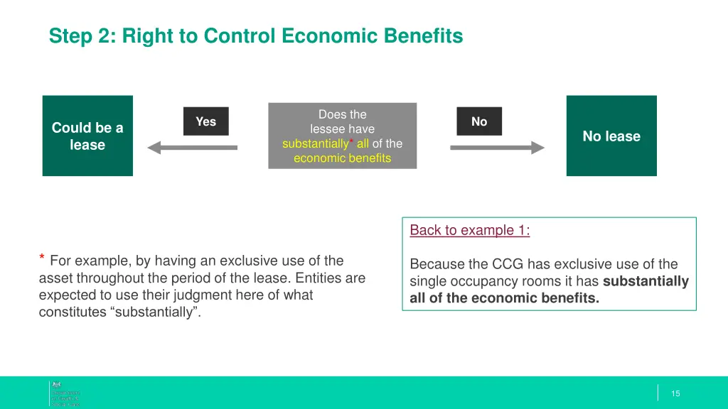 step 2 right to control economic benefits