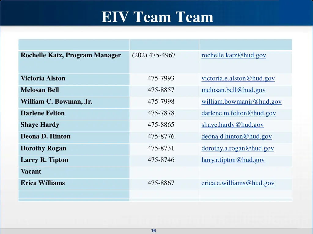 eiv team team