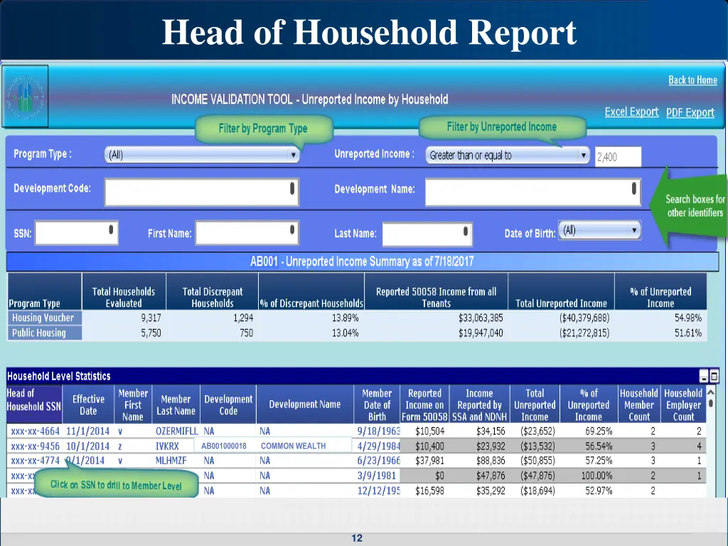 head of household report