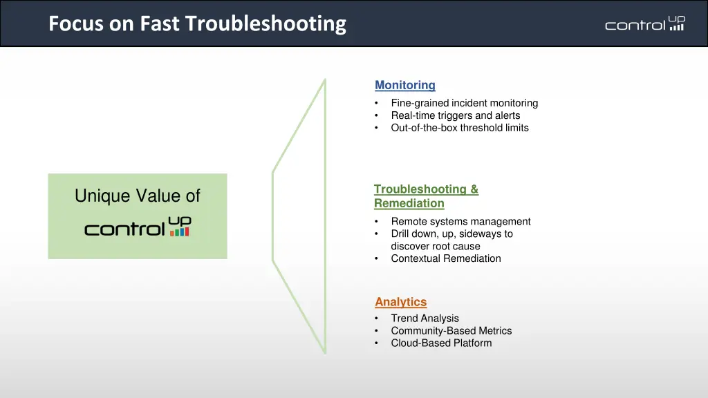 focus on fast troubleshooting