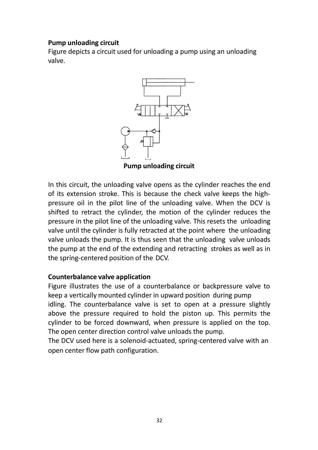 pump unloading circuit figure depicts a circuit