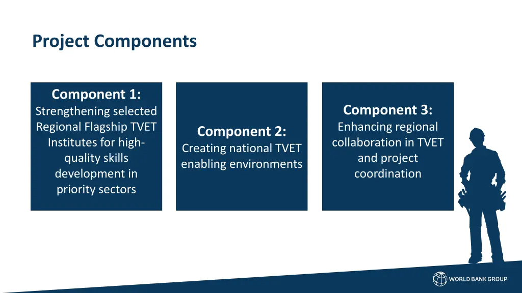 project components