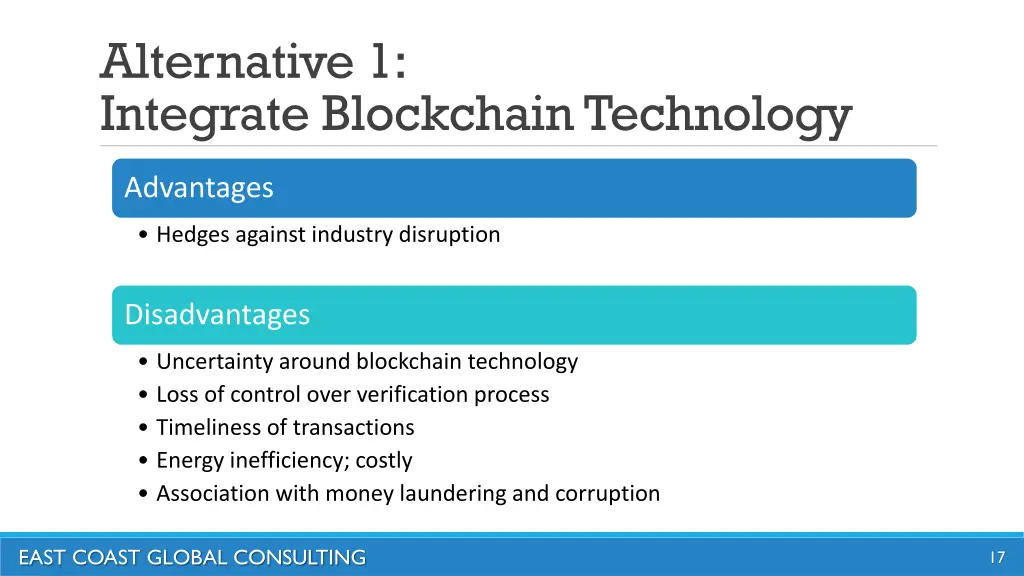 alternative 1 integrate blockchain technology